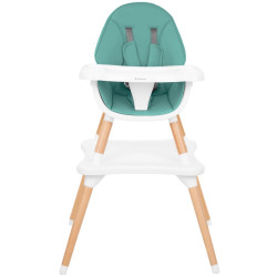Стульчик для кормления 3в1 Kikka Boo Multi (Mint) Thumb