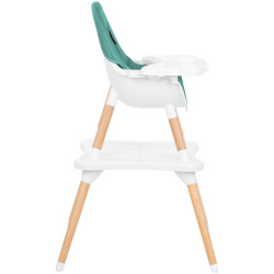Стульчик для кормления 3в1 Kikka Boo Multi (Mint) Thumb