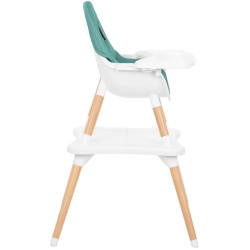 Стульчик для кормления 3в1 Kikka Boo Multi (Mint) Thumb