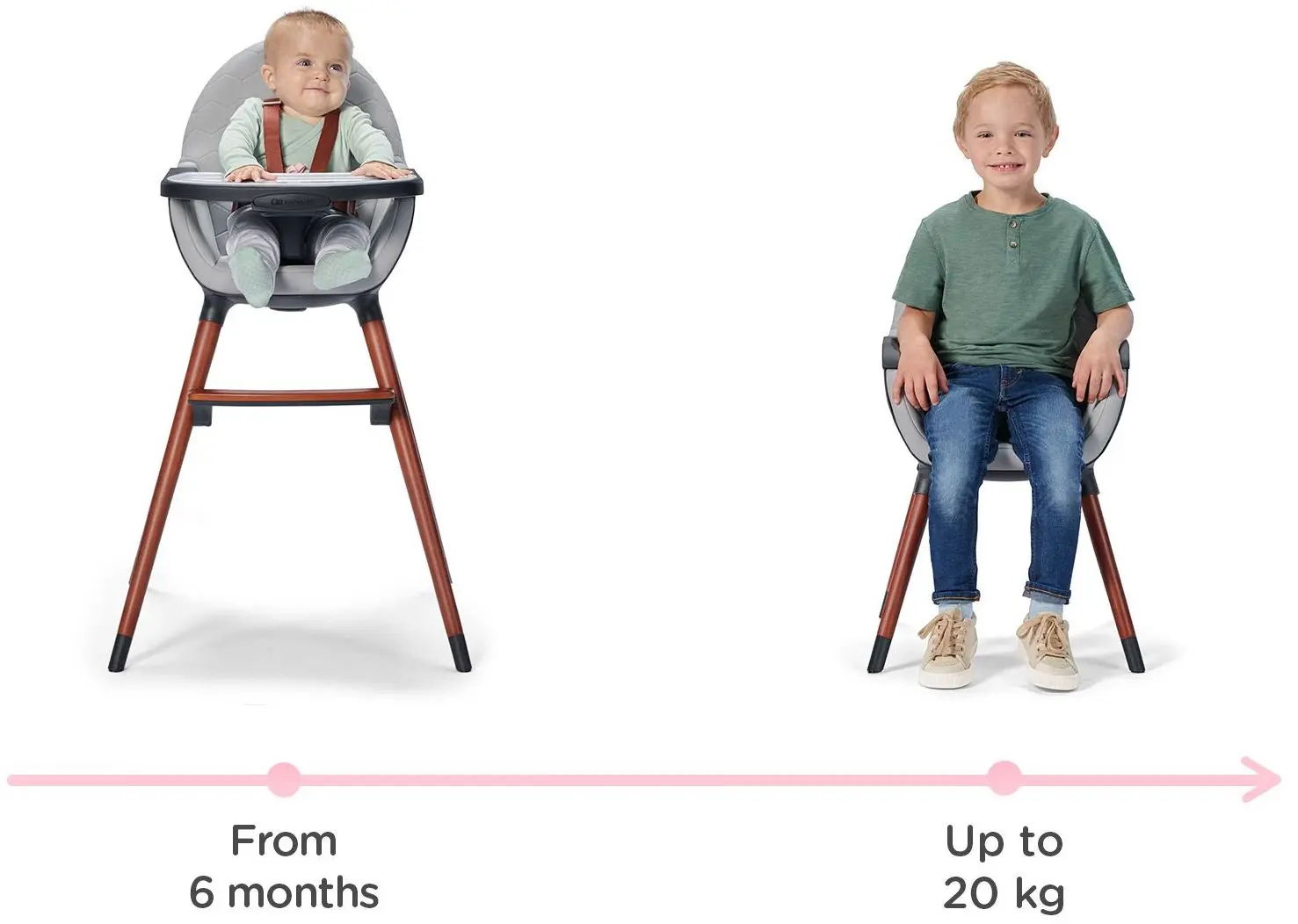 Стульчик для кормления 2в1 Kinderkraft Finix Ecru (Black/Beige) - 12