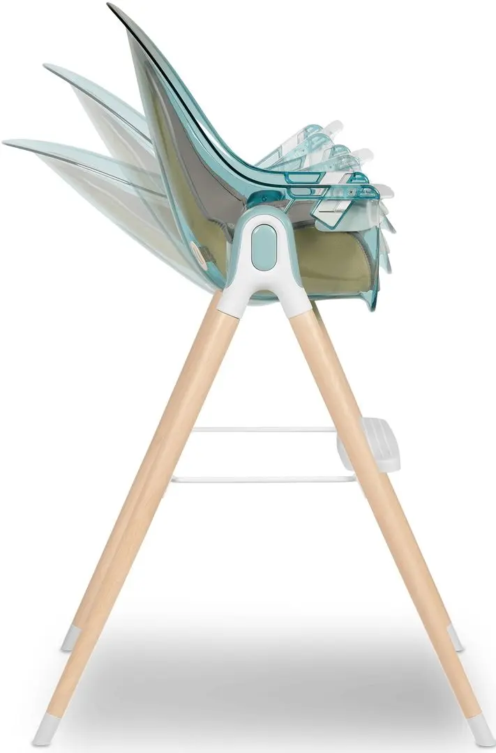 Scaun pentru hranire 2in1 Lionelo Maya (Green Turquoise) - 3