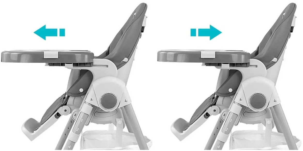 Стульчик для кормления 2в1 Milly Mally Bueno (Grey) - 6