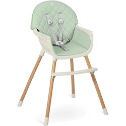 Стульчик для кормления 3в1 Ricokids Nukido Lilo (Mint) Thumb