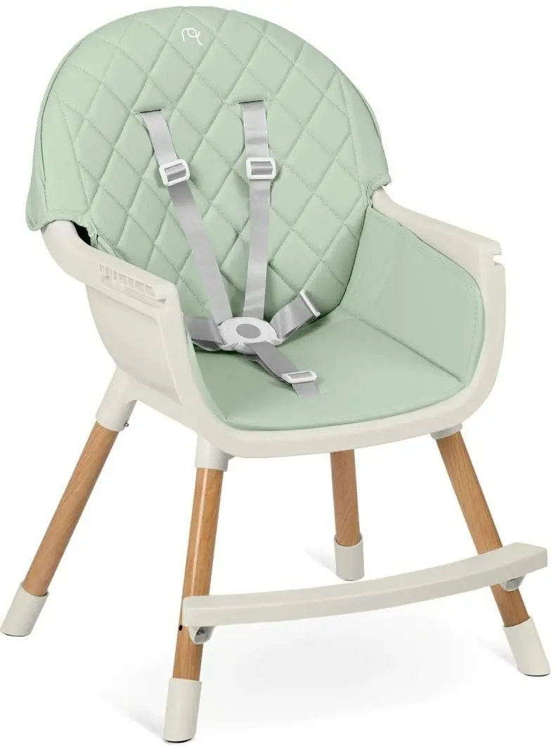 Стульчик для кормления 3в1 Ricokids Nukido Lilo (Mint) - 5