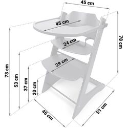 Scaun pentru hranire 5in1 RicoKids Loni (Dark Grey) Thumb