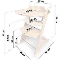 Стульчик для кормления 5в1 RicoKids Loni (Wood) Thumb