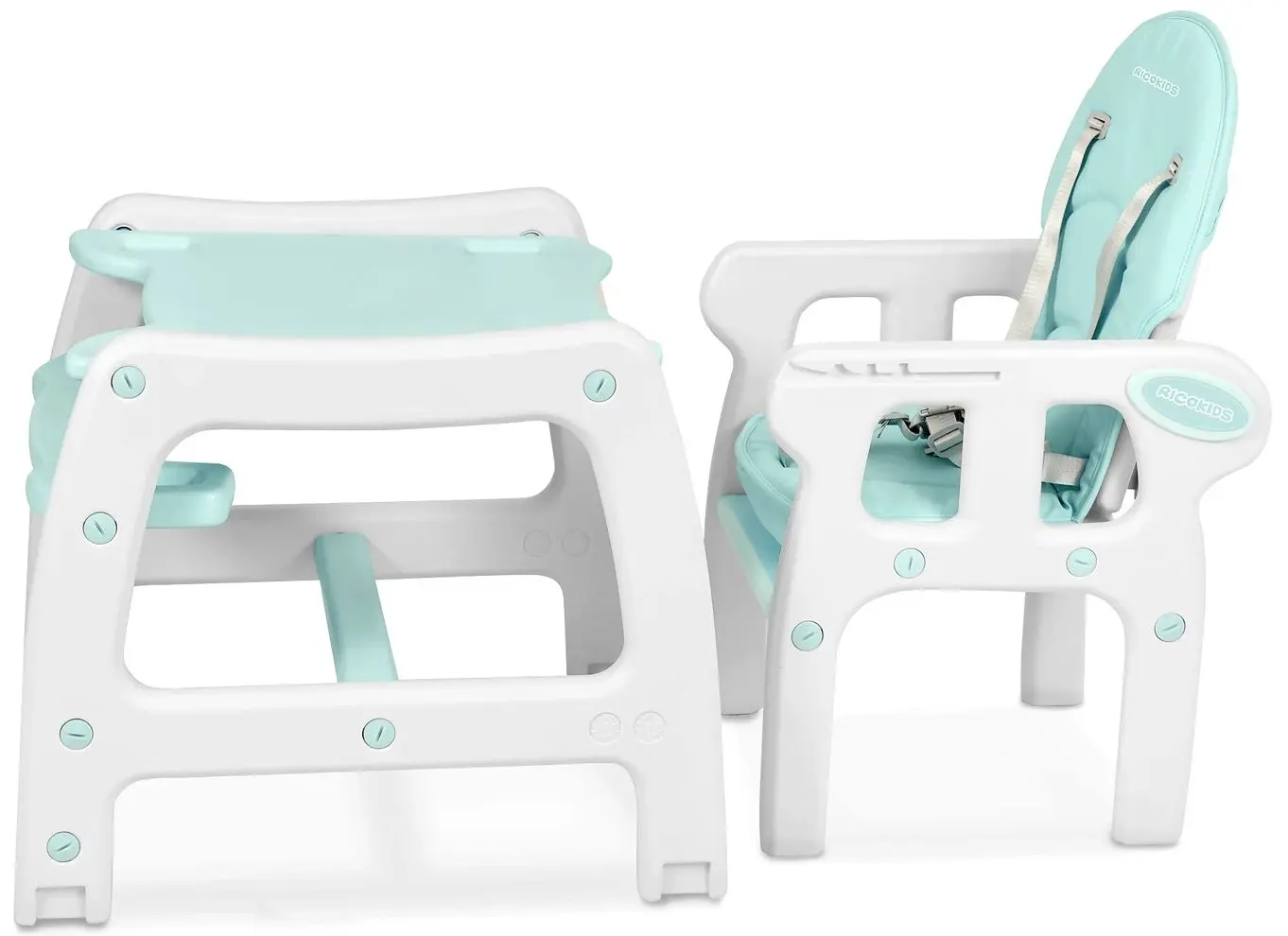 Scaun pentru hranire 5in1 Ricokids Sinco (Turquoise/White) - 3