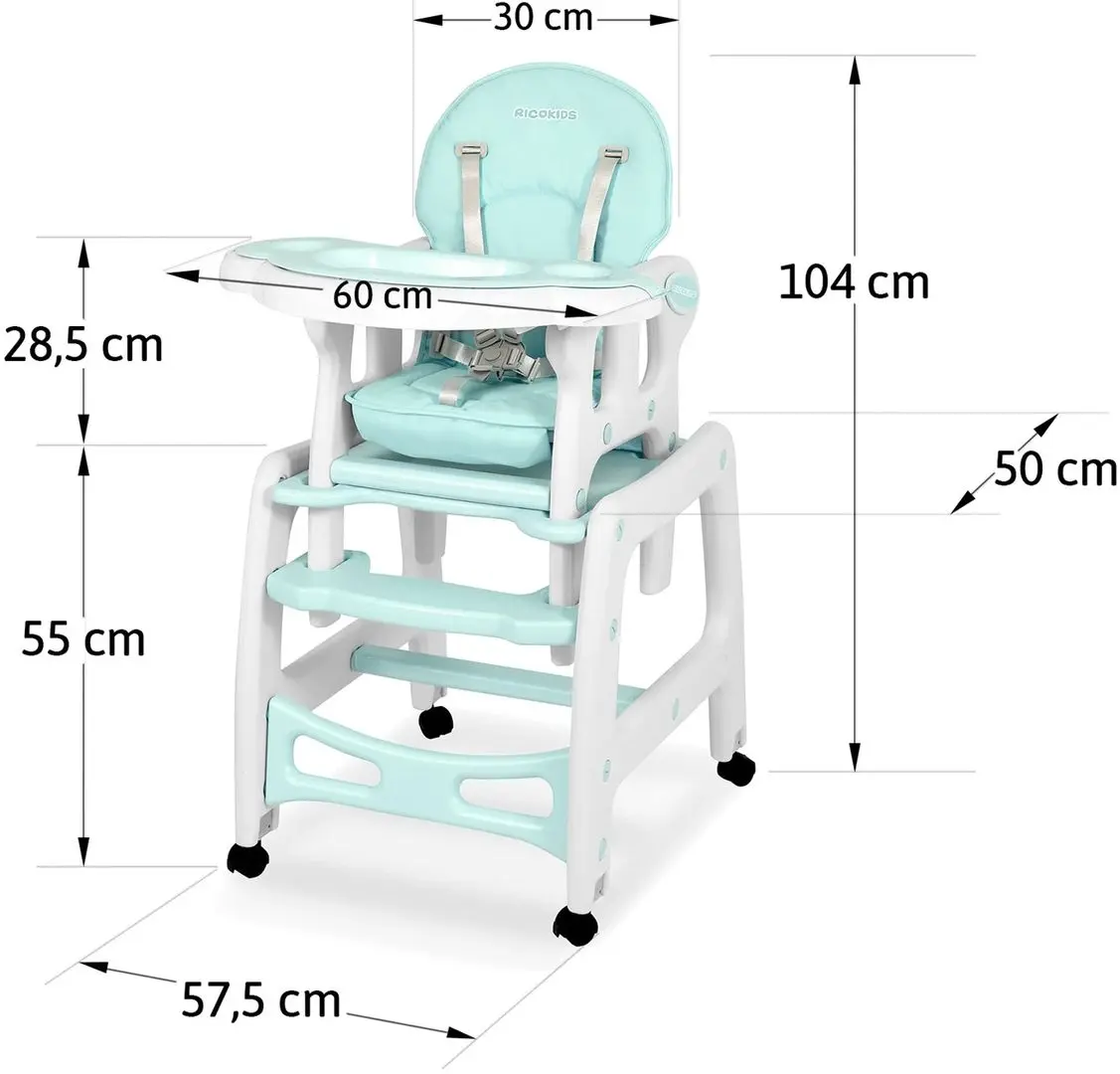 Scaun pentru hranire 5in1 Ricokids Sinco (Turquoise/White) - 5