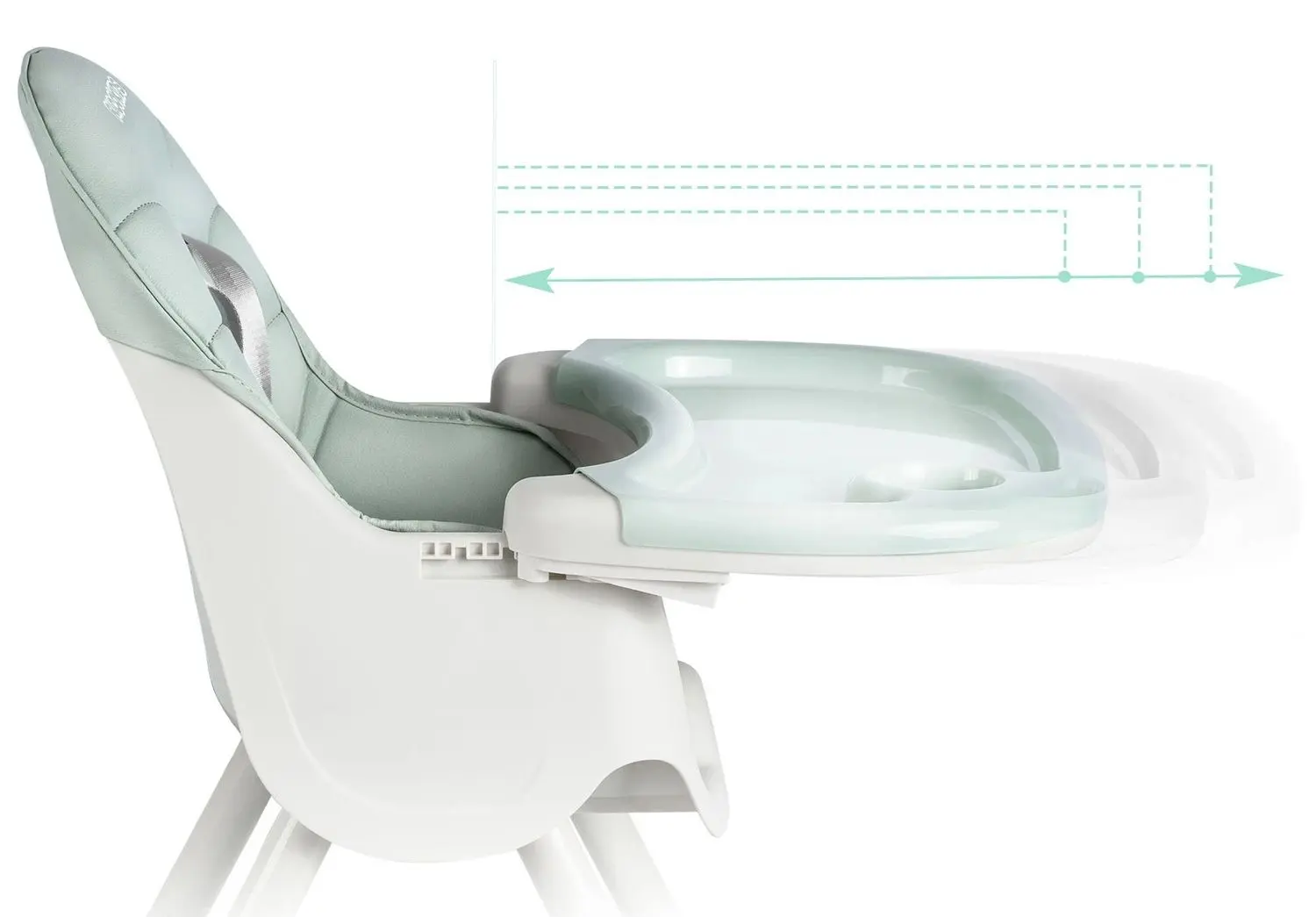 Scaun pentru hranire Ricokids Milo (Mint)