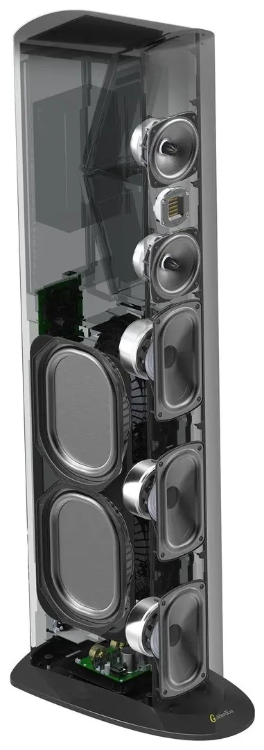 Sistem acustic GoldenEar Triton One R + Lyngdorf TDAI-3400 (Black) - 4