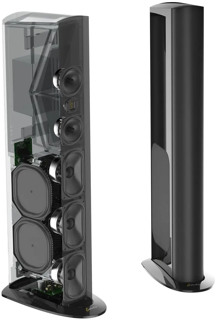 Sistem acustic Goldenear Triton Reference x2 (Black) - 3