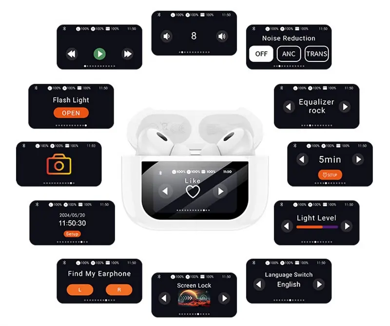 Casti fara fir Hoco DES42 (White)