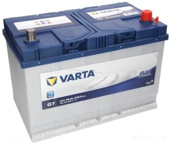 Acumulator Varta Blue Dynamic 95Ah 830A 595404083