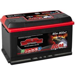 Аккумулятор Sznajder AGM Special 80Ah 800A