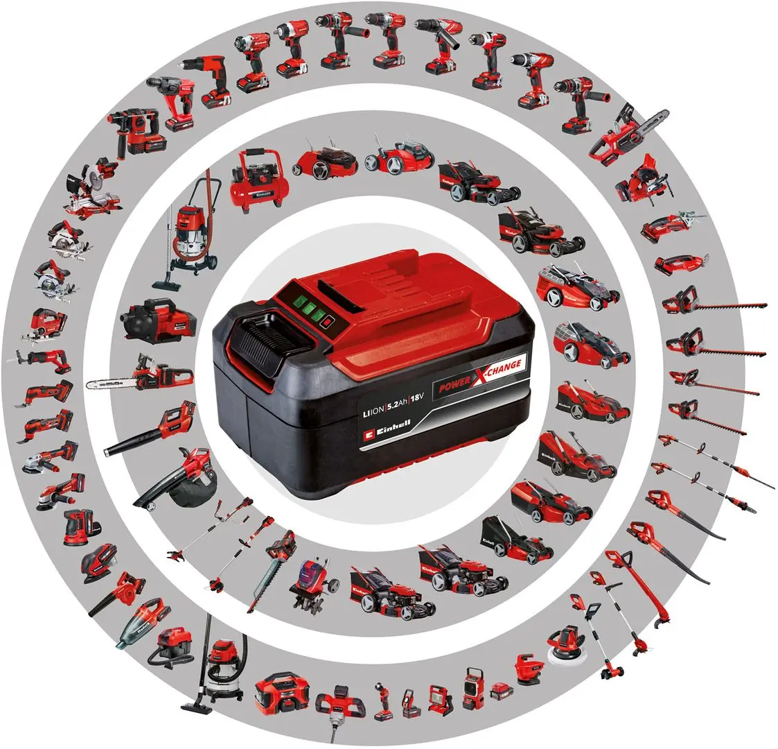 Набор зарядное устройство и аккумулятор Einhell PXC 4512098