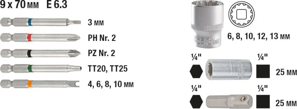 Set de biți și burghie KWB 49106300 - 3