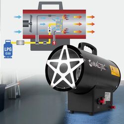 Aeroterma pe gaz Maltec GAS-2500Wt (Black) Thumb