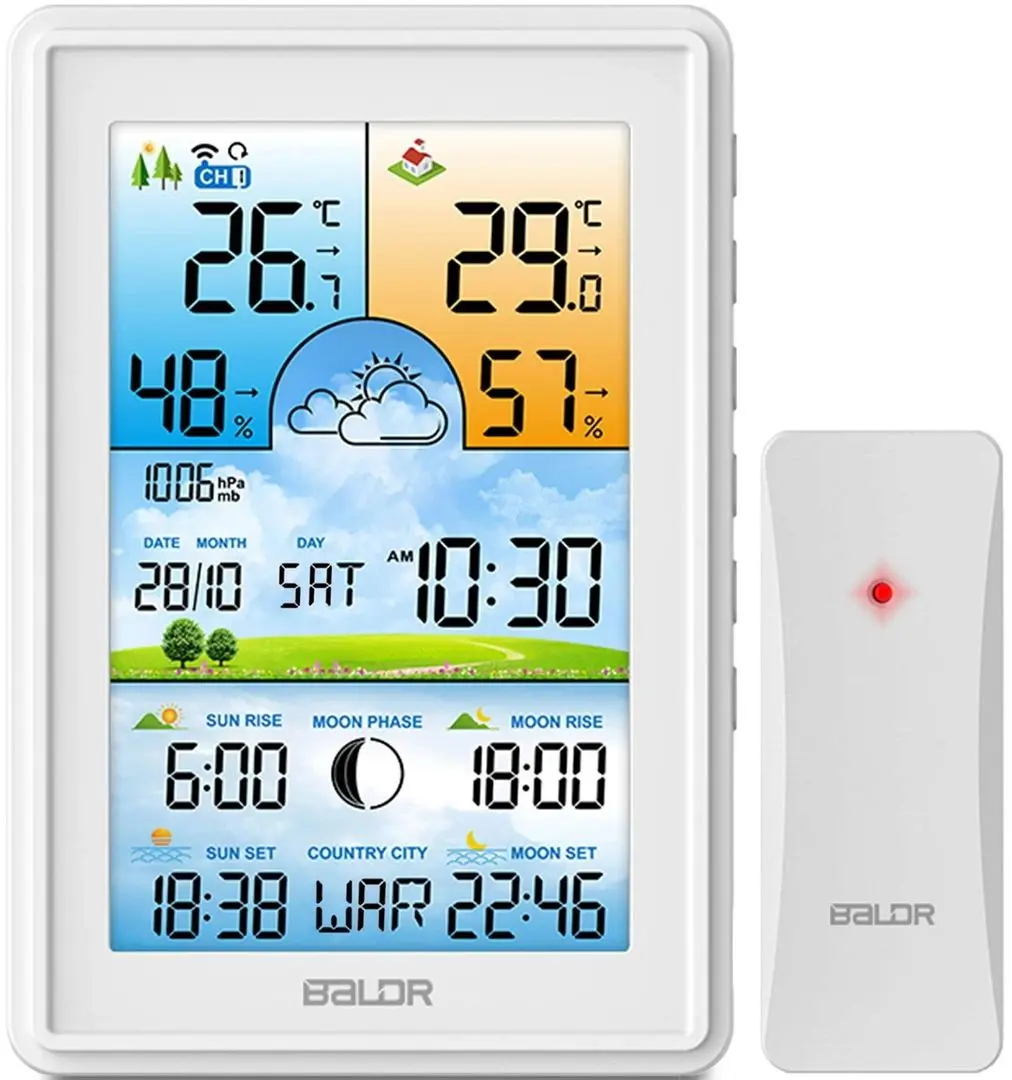 Statie meteorologica Berdsen BD-906 (White)