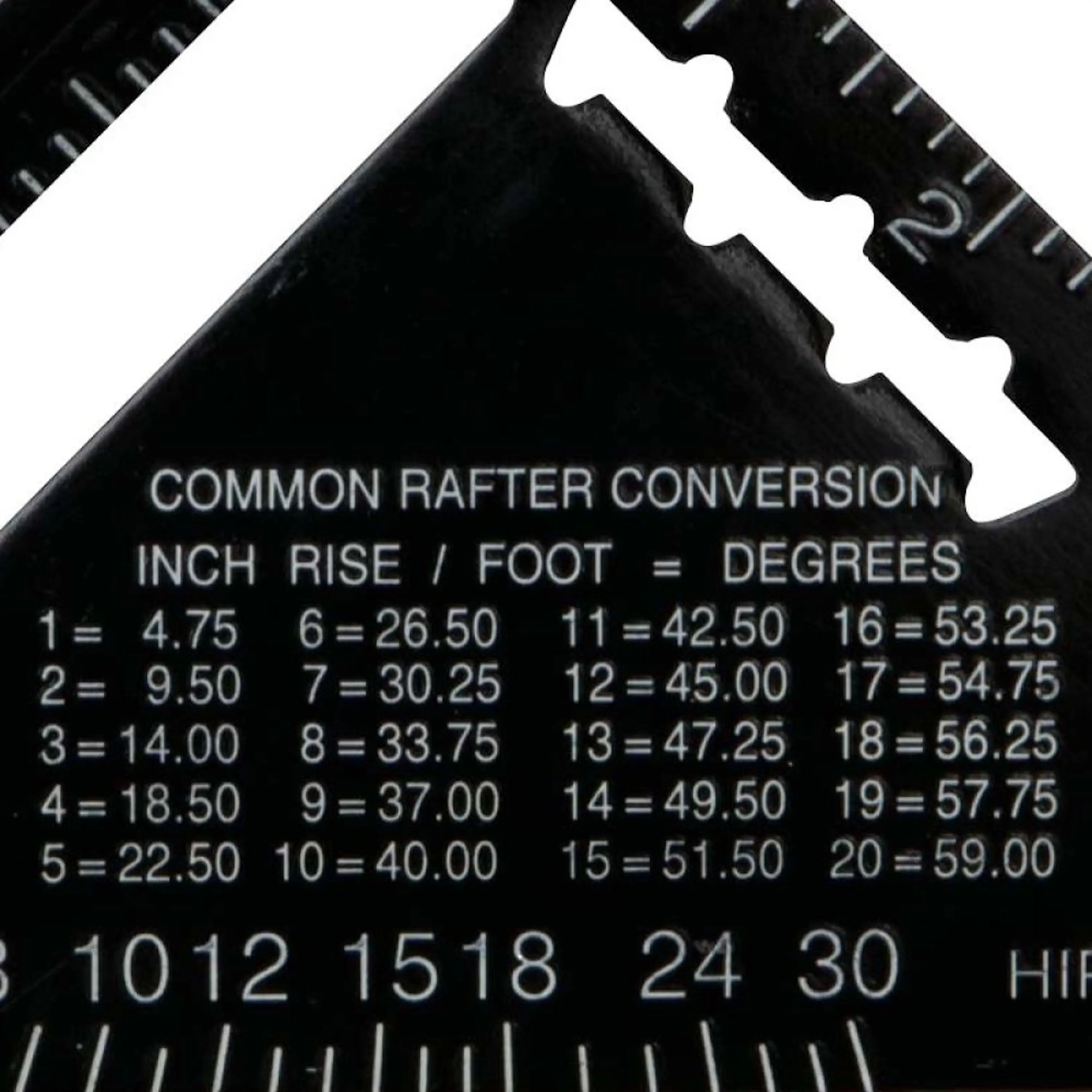 Угломер Dewalt DWHT46031-0 - 4