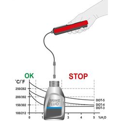 Tester lichid frana Yato YT-72985 Thumb