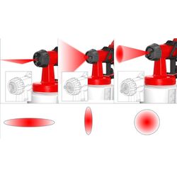 Pistol de vopsit electric Einhell TC-SY 700 S (4260020) Thumb