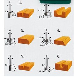 Набор фрез по дереву Bosch 2607019464 Thumb
