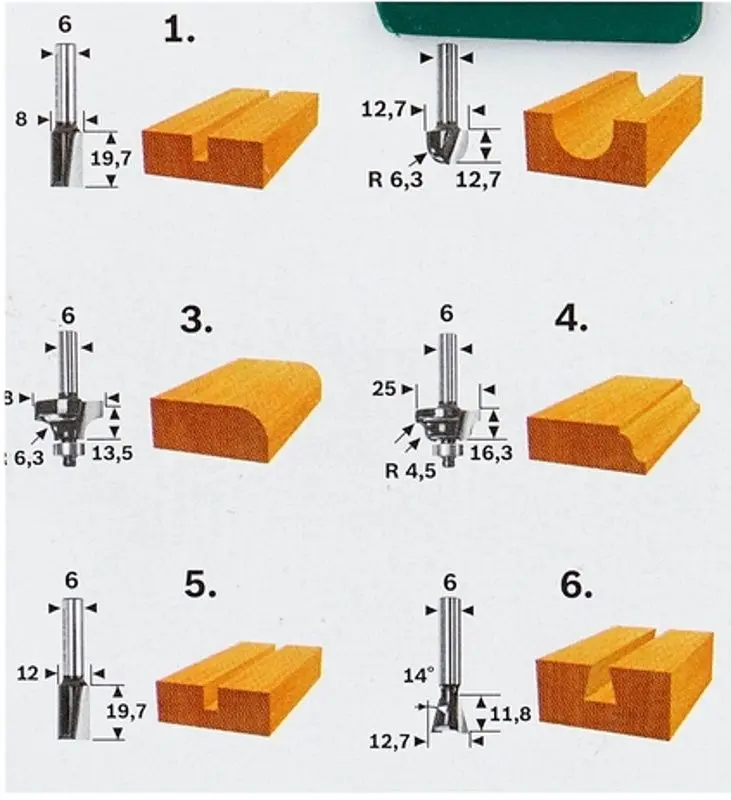 Набор фрез по дереву Bosch 2607019464