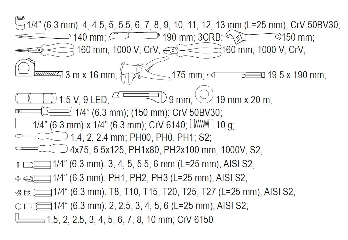 Набор инструментов для электрика Yato YT-39009