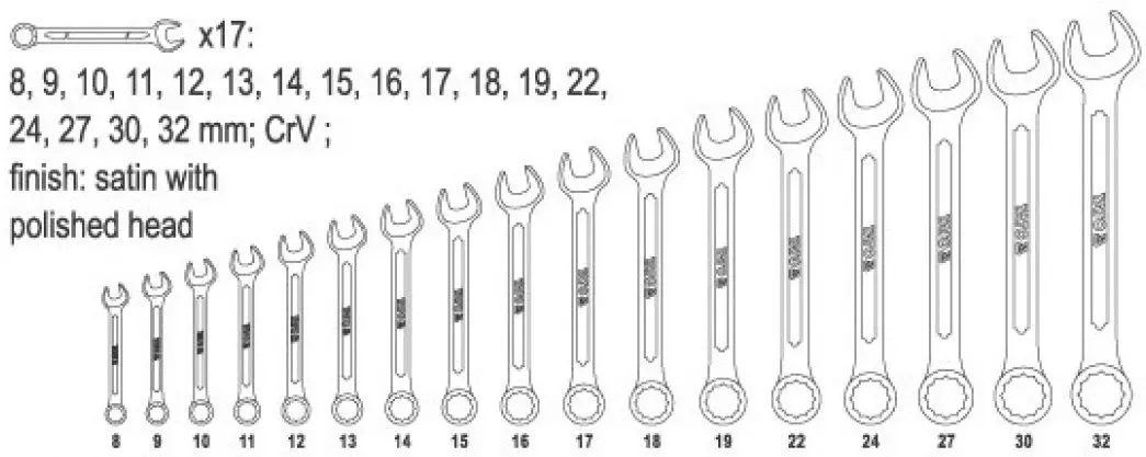 Набор комбинированных ключей Yato YT-0363