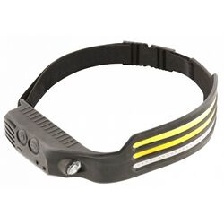 Lanterna frontala Hoegert HT1E427 (Black/Yellow)