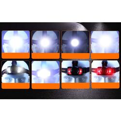 Lanterna frontala Superfire HL25 (Black/Orange) Thumb