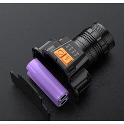 Lanterna frontala Superfire HL58 (Black/Orange) Thumb