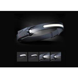 Налобный фонарь SuperFire HL76 (Black/Yellow) Thumb