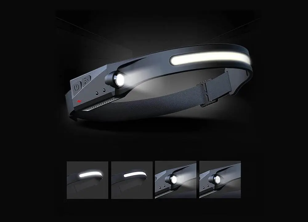 Налобный фонарь SuperFire HL76 (Black/Yellow)