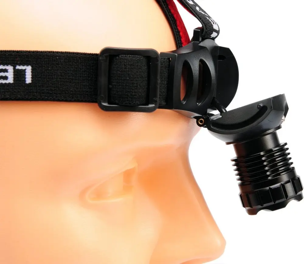 Lanterna frontala Yato YT-08590