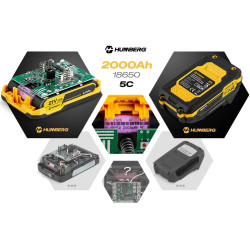 Аккумуляторная цепная пила Humberg HM-421 542100 (Yellow/Black) Thumb