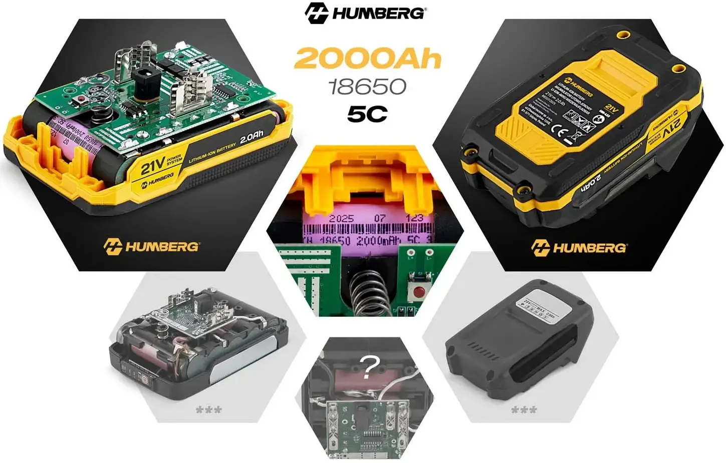Аккумуляторная цепная пила Humberg HM-421 542100 (Yellow/Black) - 8