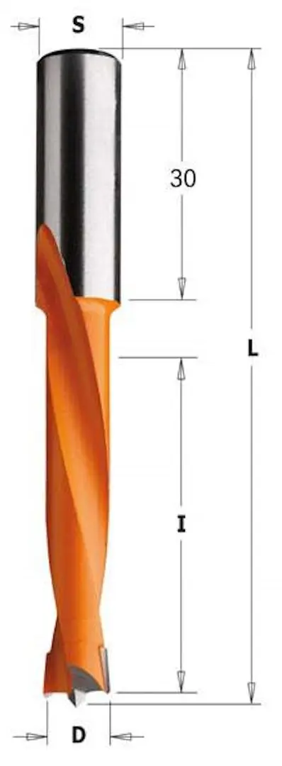 Burghiu CMT 362.100.12