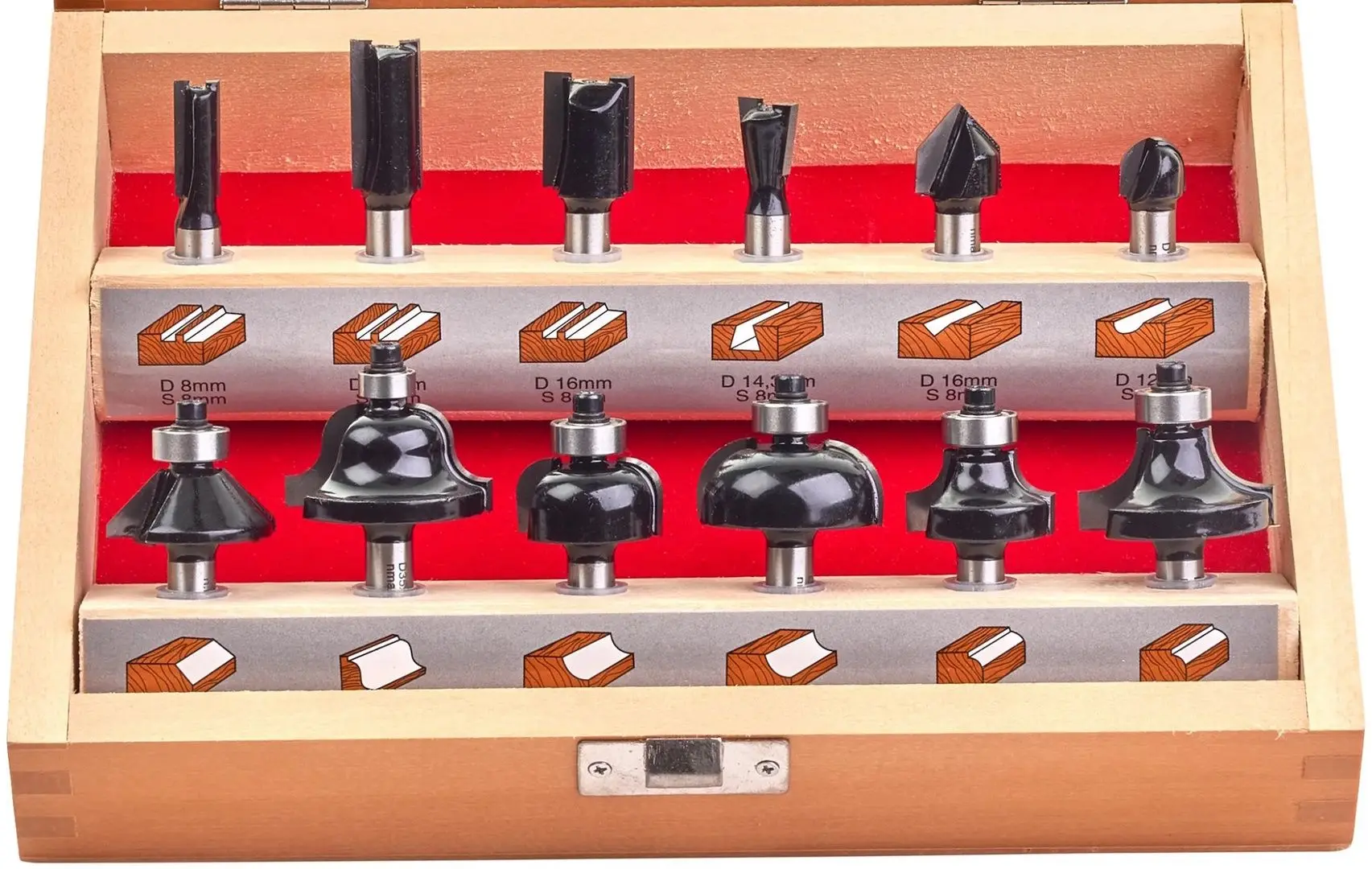 Set de freze pentru lemn Milwaukee 4932451668