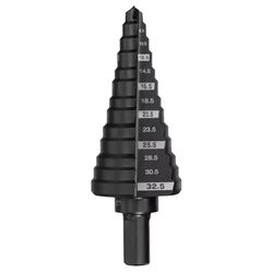 Сверло Milwaukee M6-M32