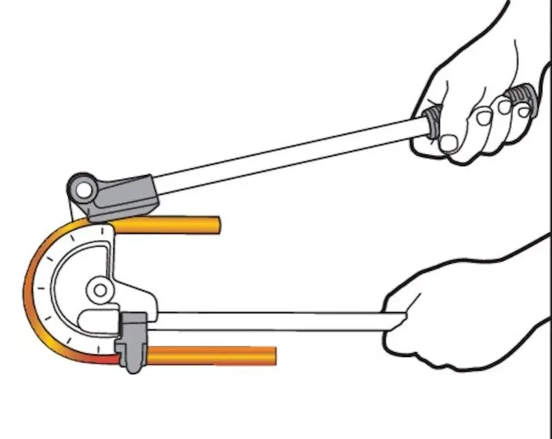 Dispozitiv indoit tevi Yato YT-21846