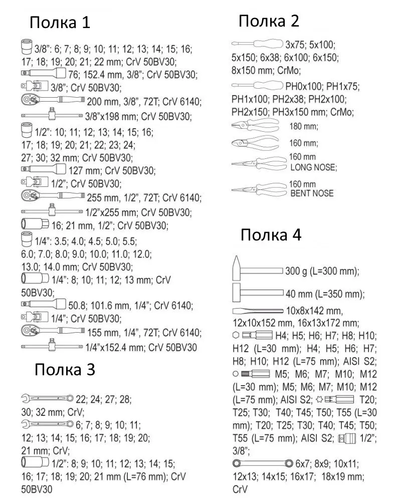 Шкаф с инструментами Yato YT-5530