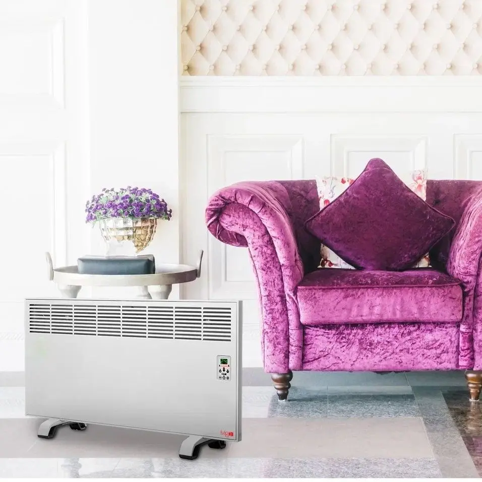 Convector Ivigo EPK 4570E15 (White)