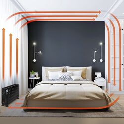 Convector electric Trotec TCH2311E (Black) Thumb