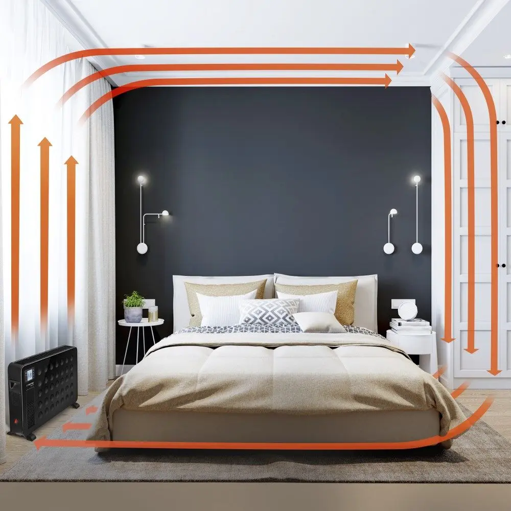 Convector electric Trotec TCH2311E (Black)