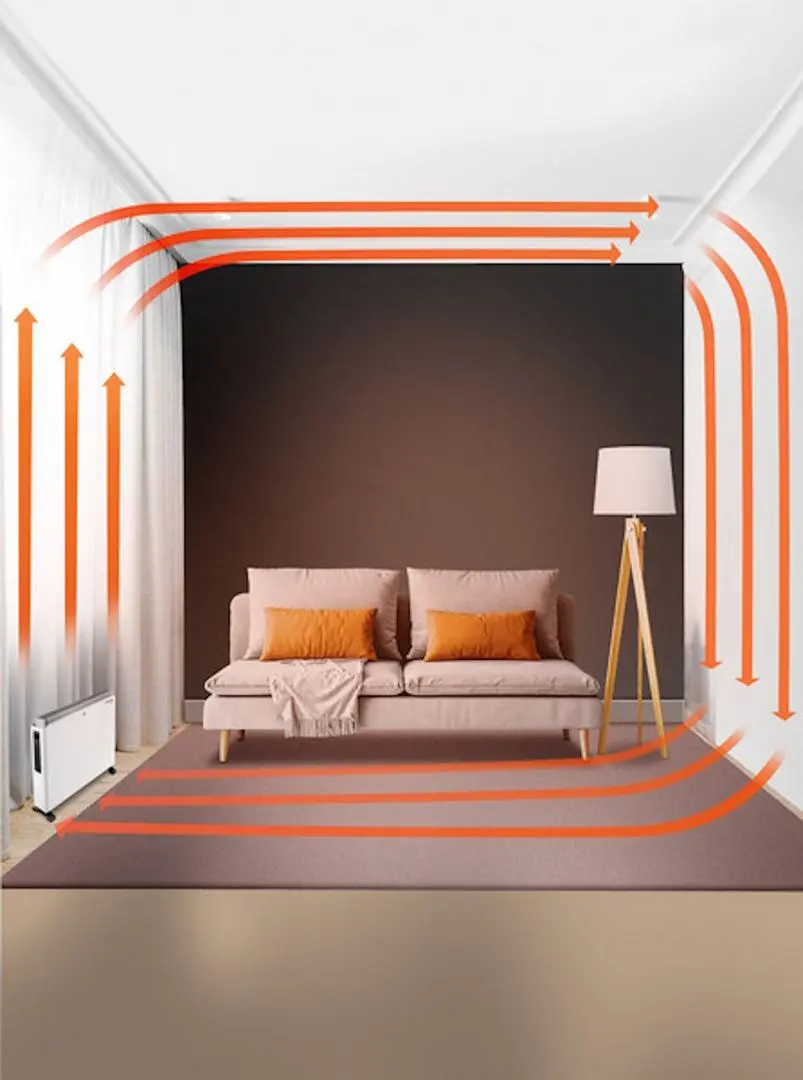 Convector Trotec TCH 21 E (White)