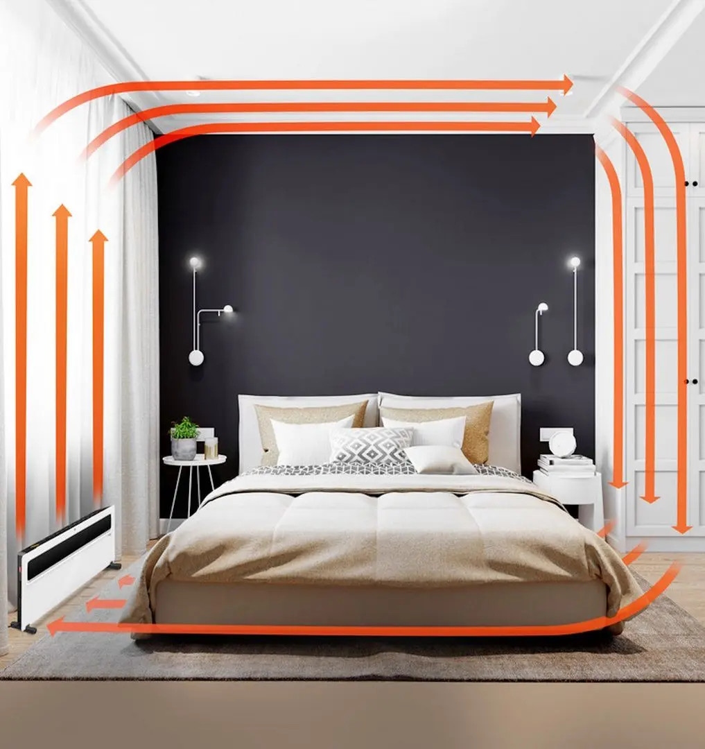 Convector Trotec TCH 2510 E (White)