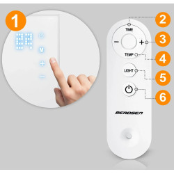 Инфракрасная нагревательная панель Berdsen BD-981 398100 (White) Thumb