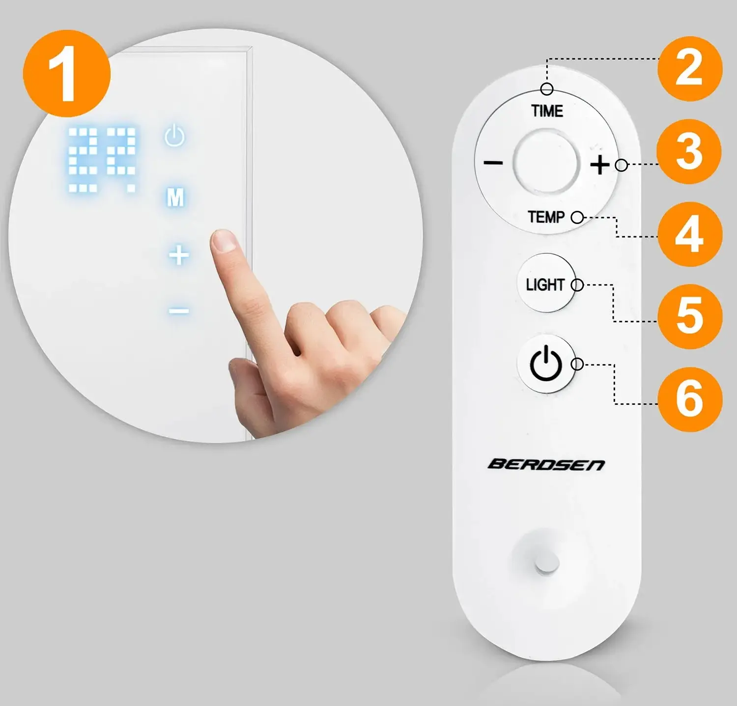 Инфракрасная нагревательная панель Berdsen BD-981 398100 (White) - 9