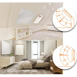Инфракрасная нагревательная панель Berdsen BD-987 398700 (White) Thumb